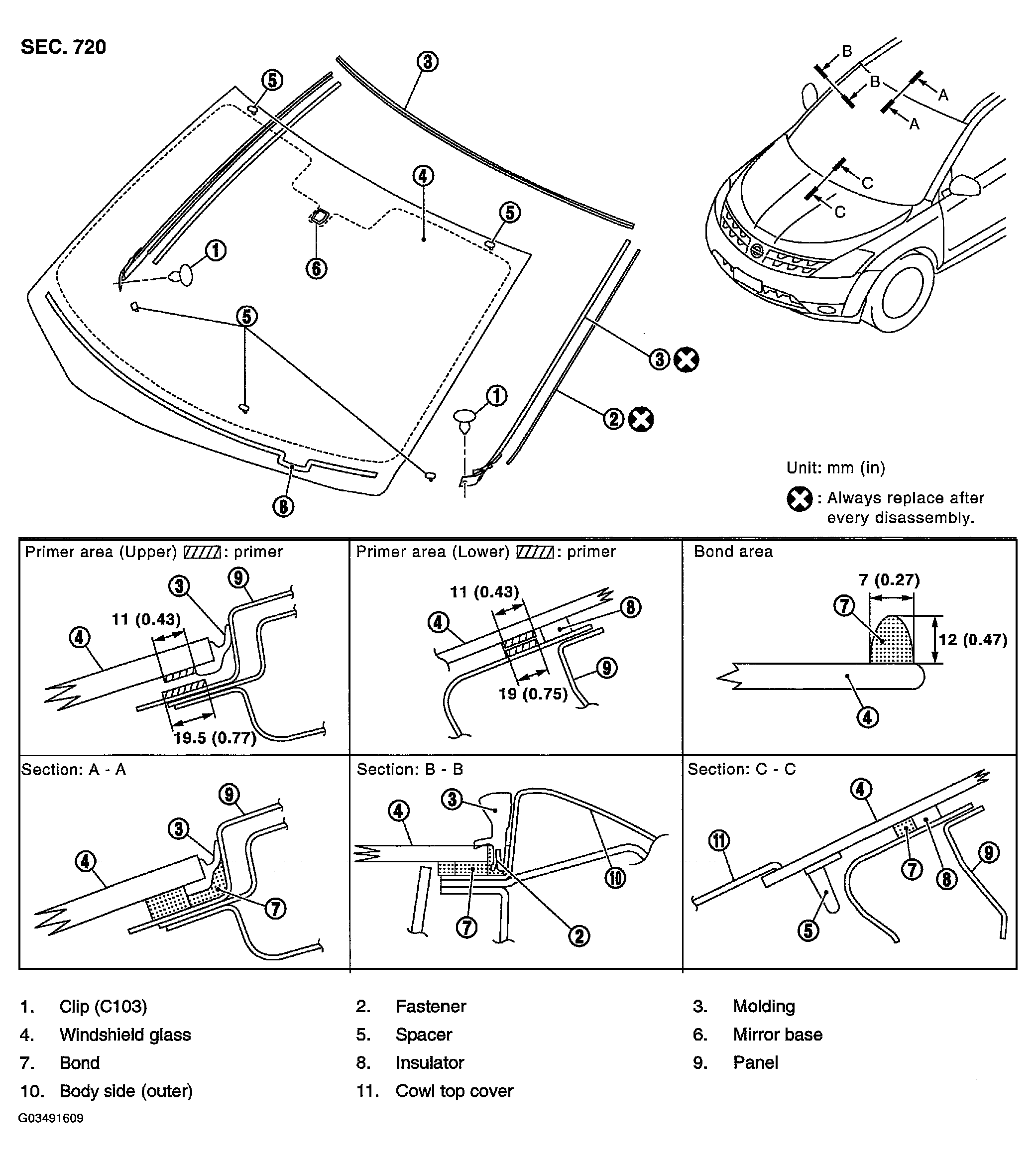 G03491609