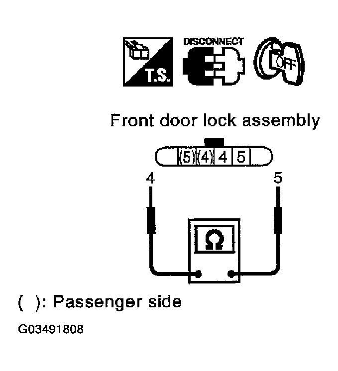 G03491808
