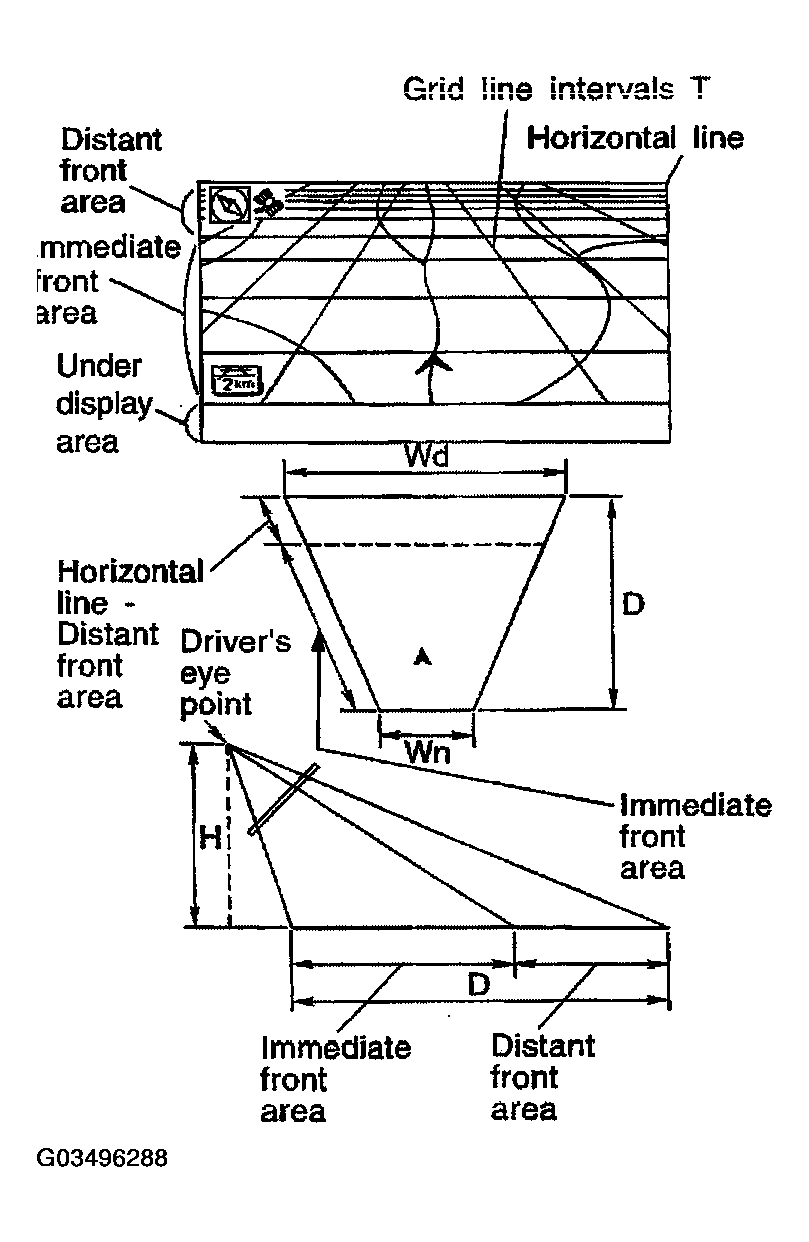 G03496288