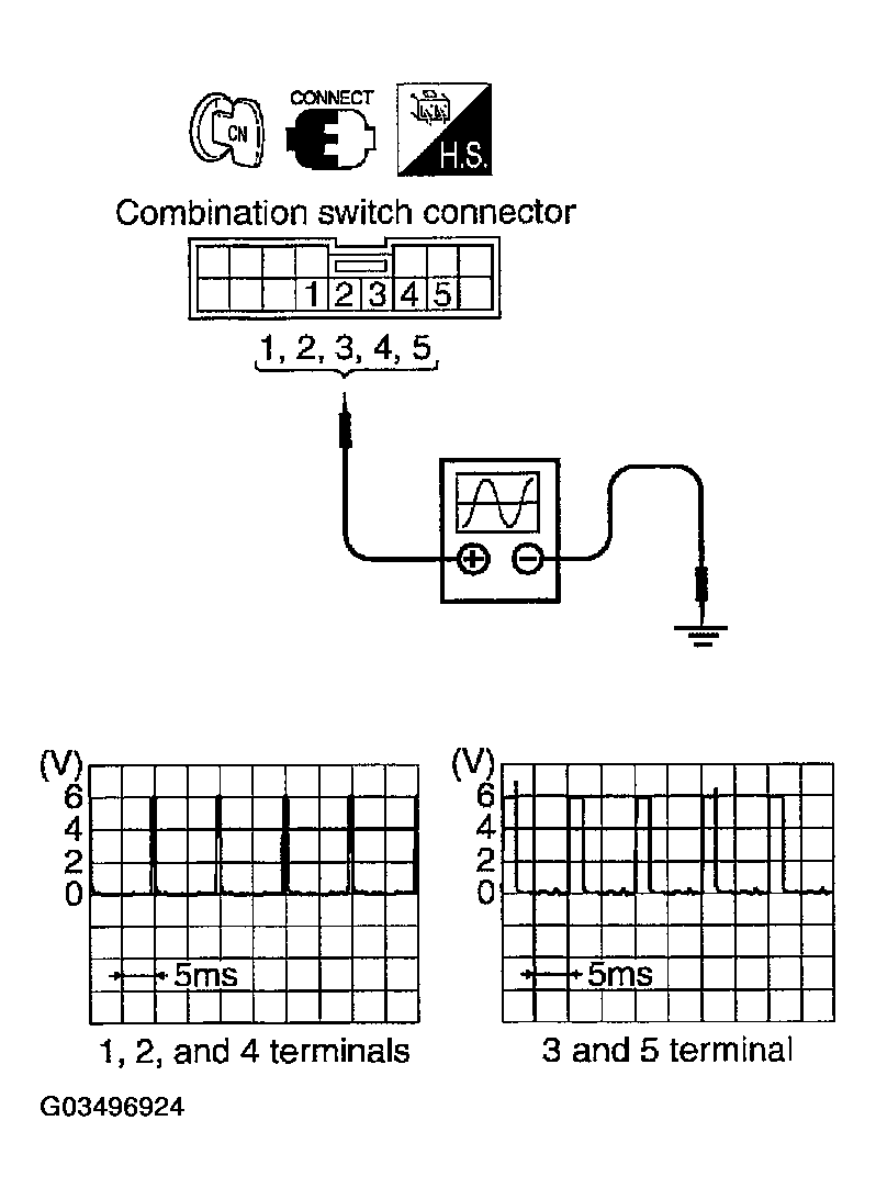 G03496924