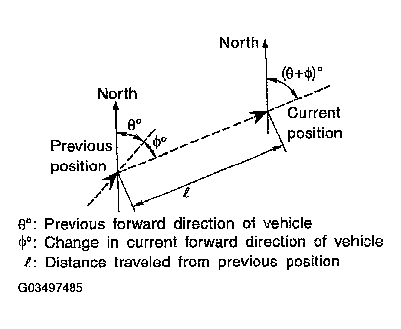 G03497485