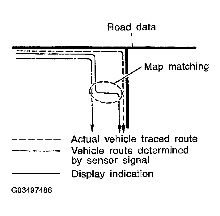 G03497486
