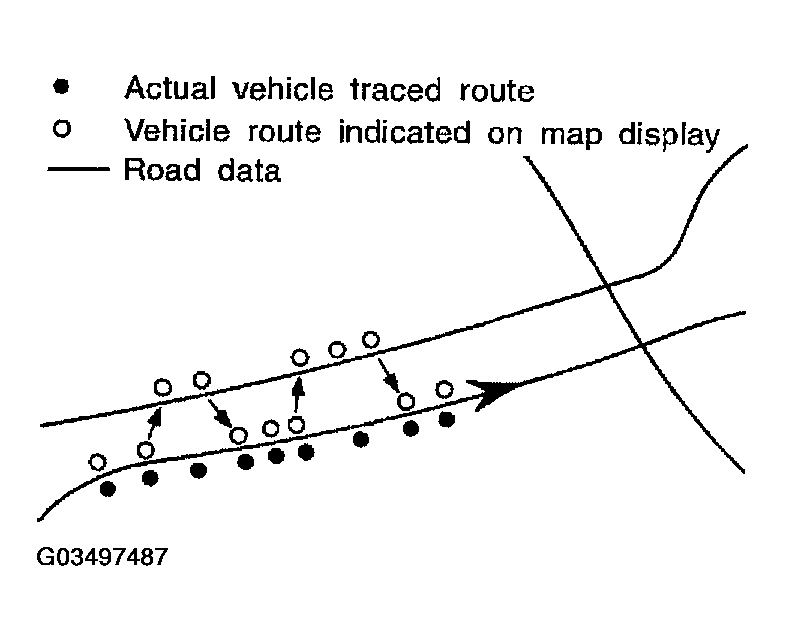G03497487