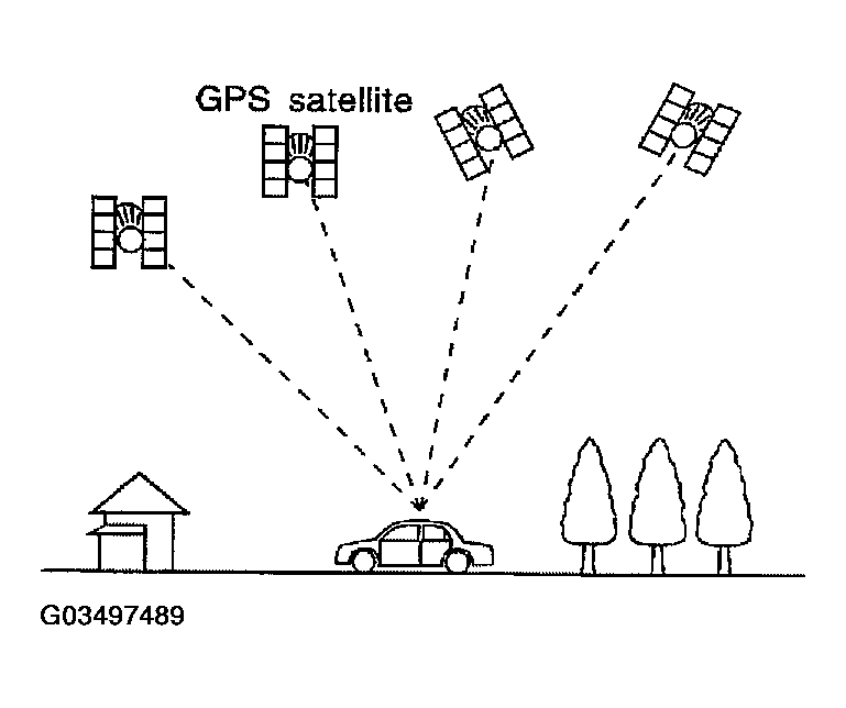 G03497489