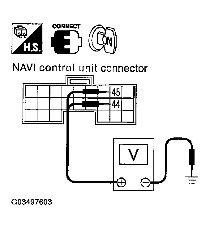 G03497603