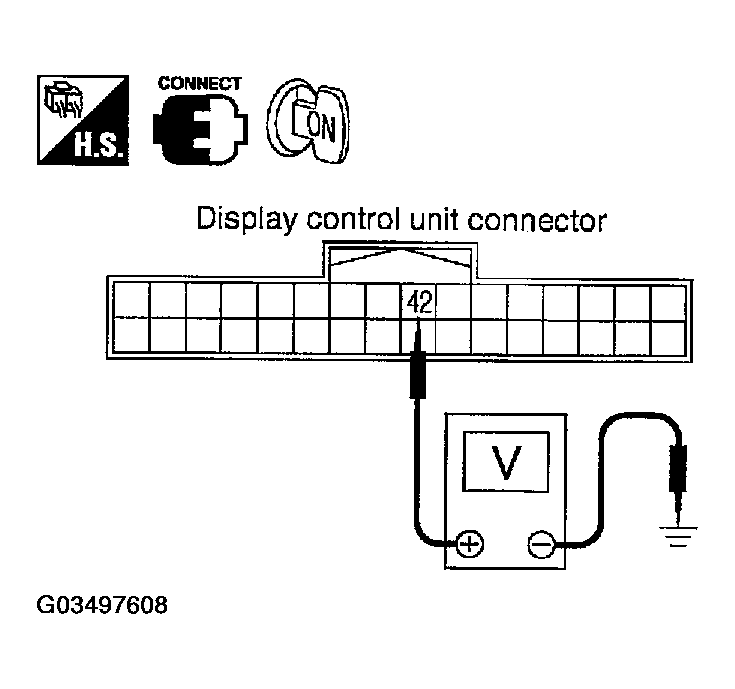 G03497608