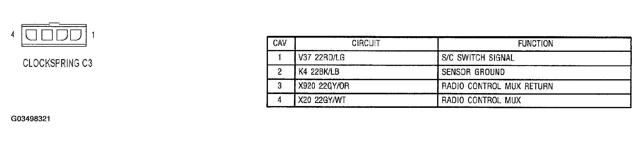 G03498321