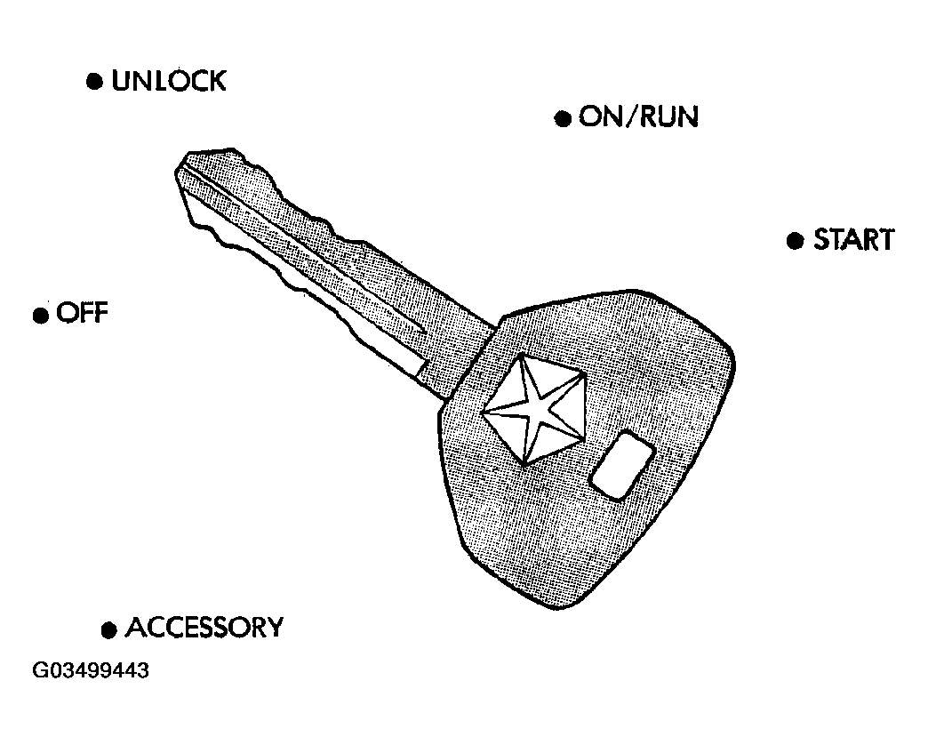 G03499443