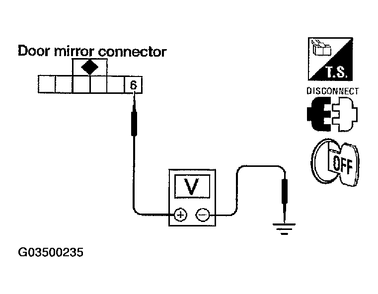 G03500235