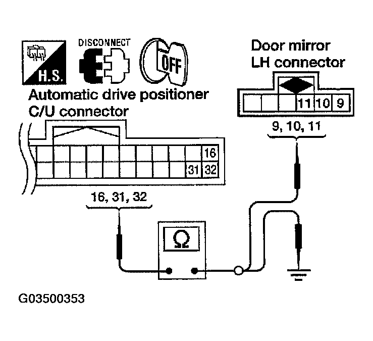 G03500353