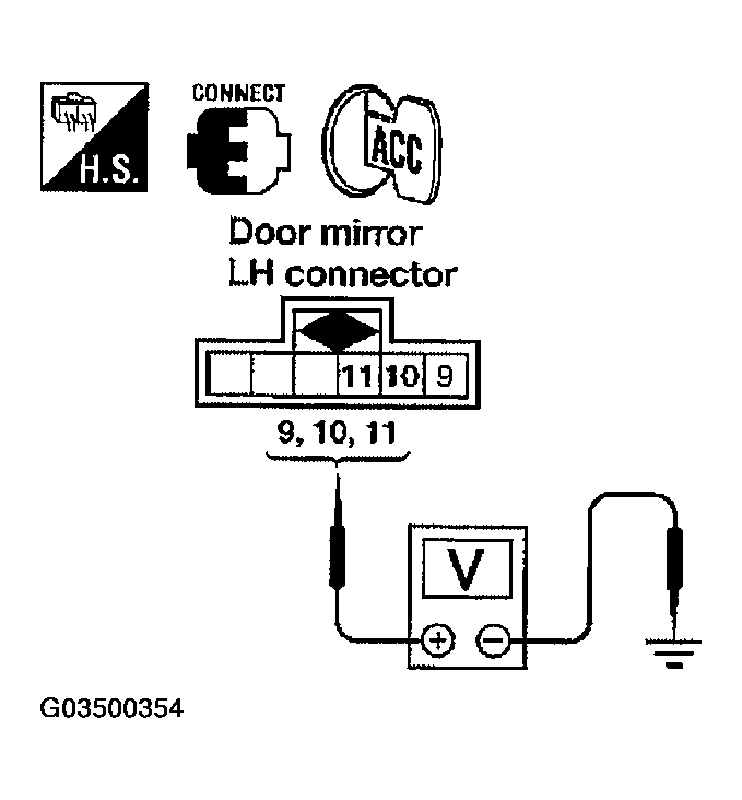 G03500354
