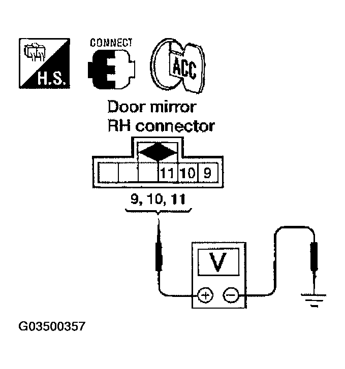 G03500357