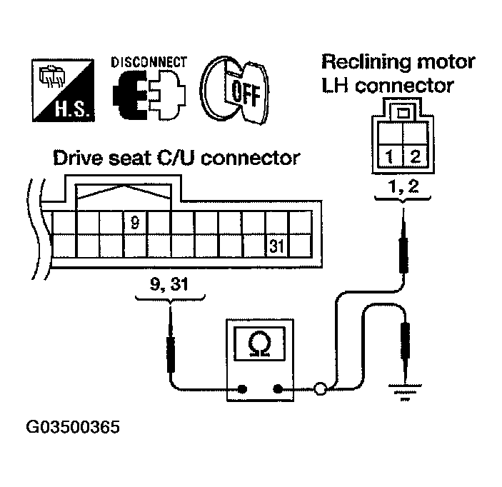 G03500365