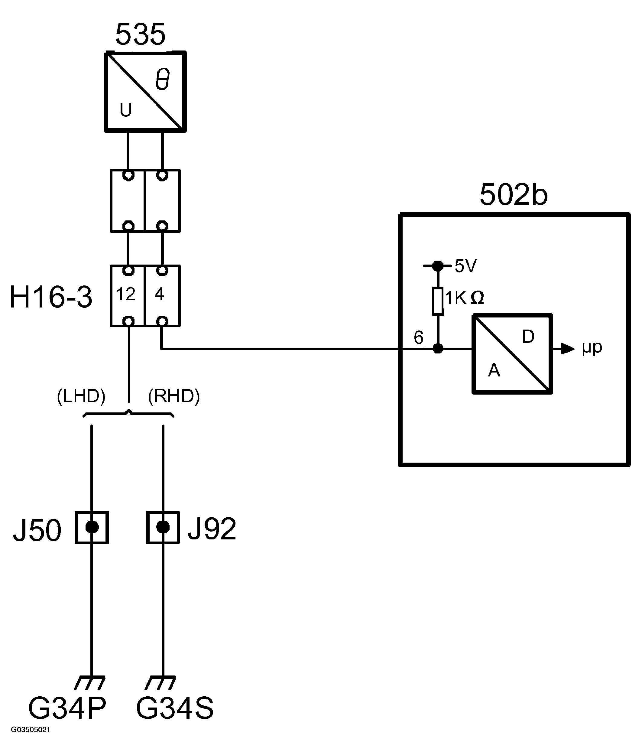 G03505021