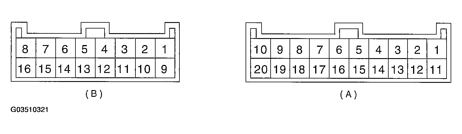 G03510321