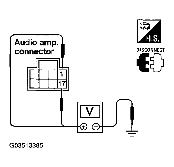 G03513385