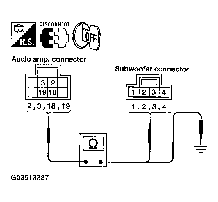 G03513387