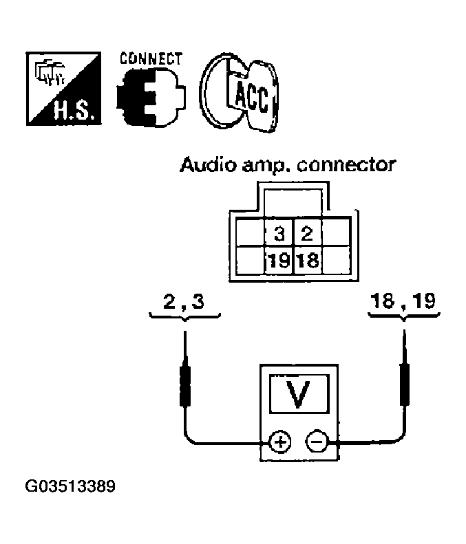 G03513389
