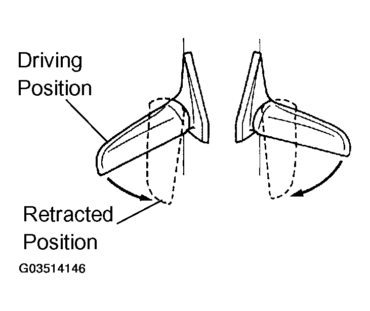 G03514146