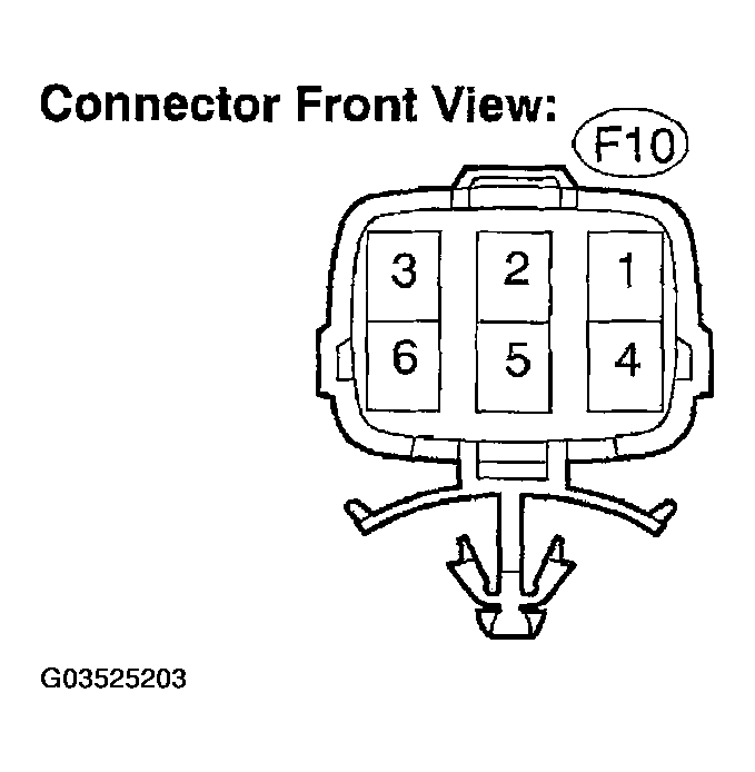 G03525203