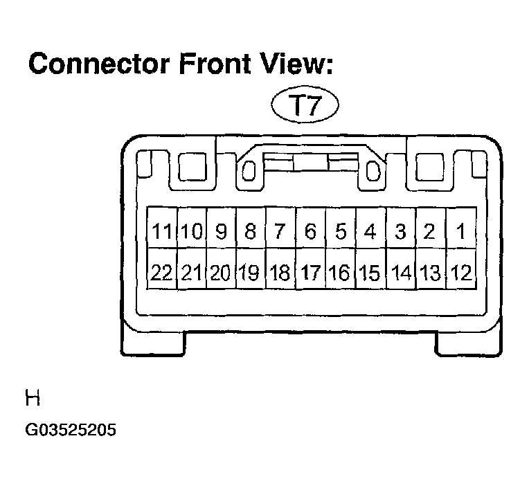 G03525205