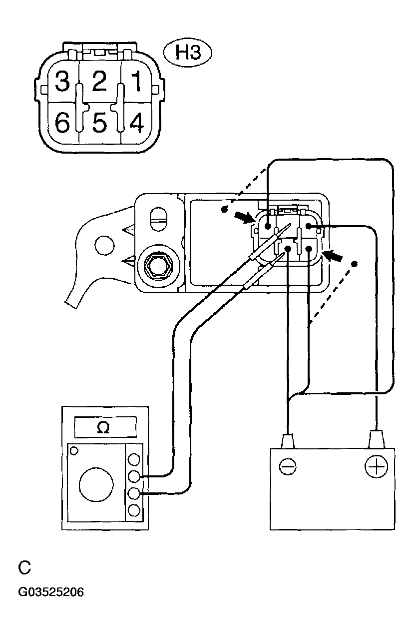 G03525206