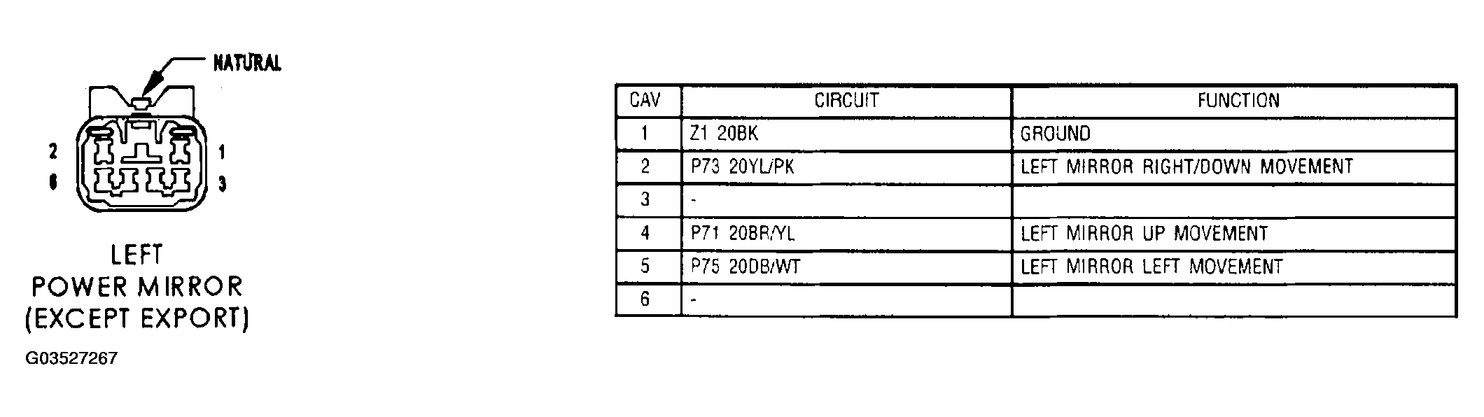 G03527267