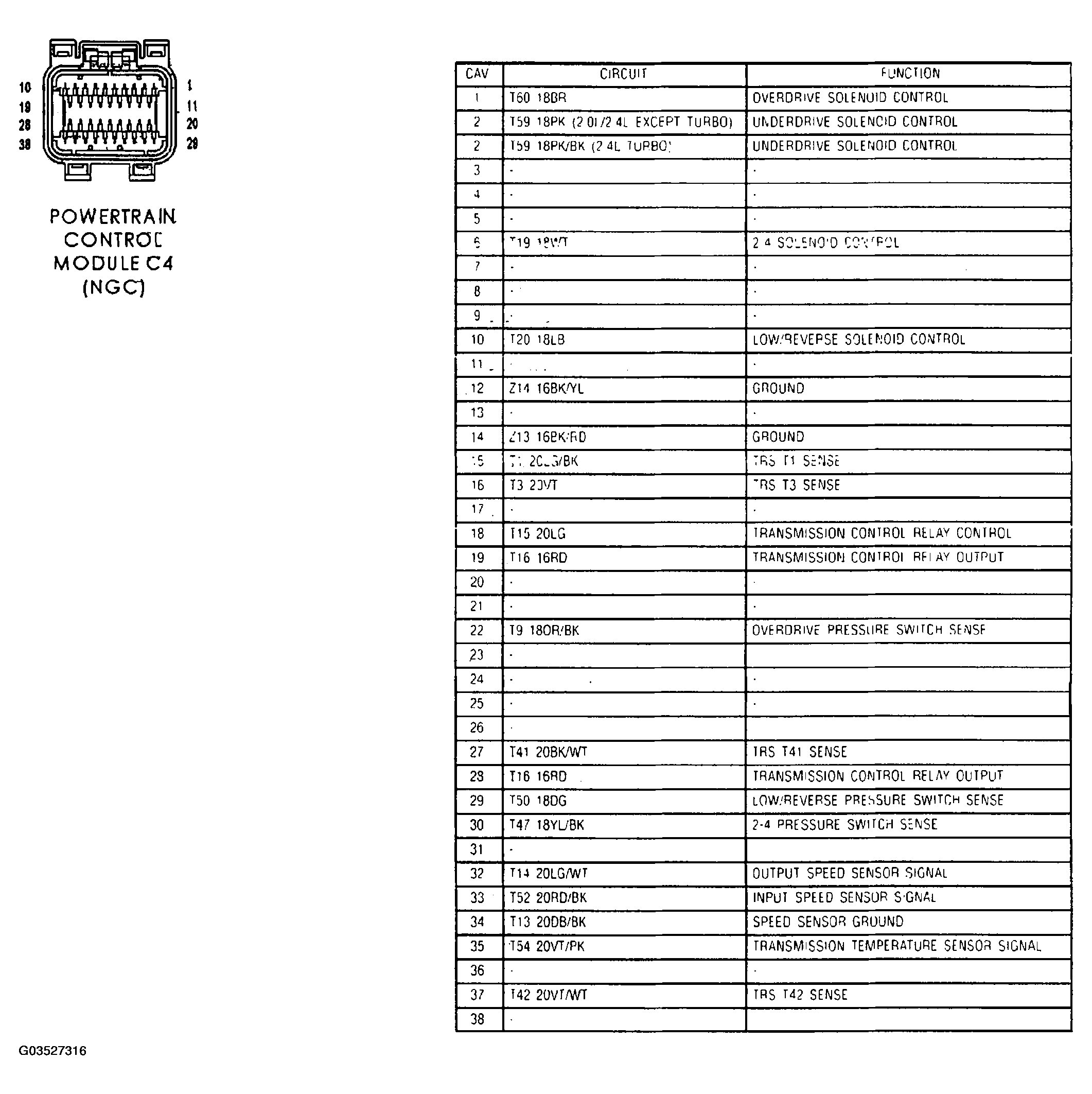 G03527316