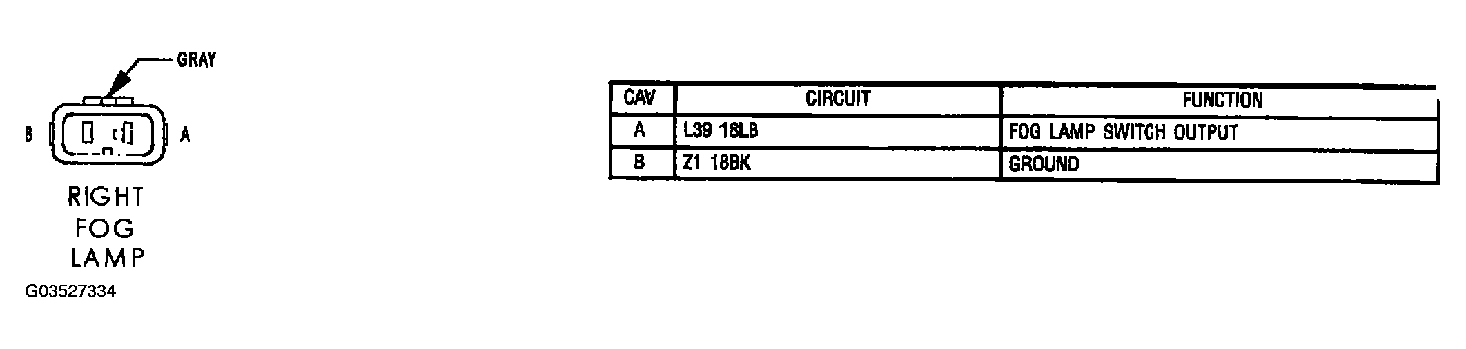 G03527334