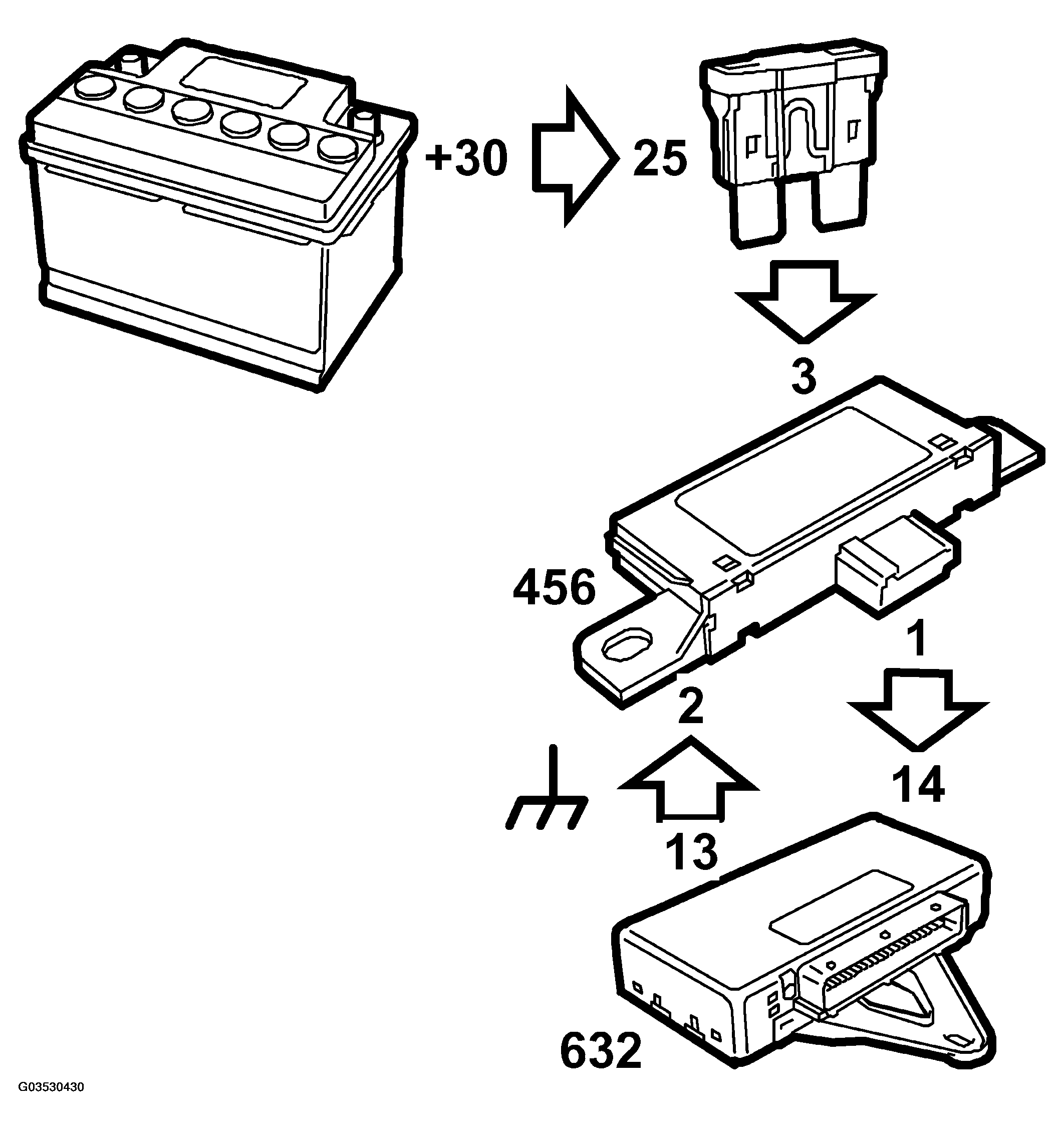 G03530430