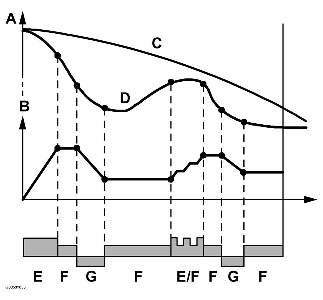 G03531855