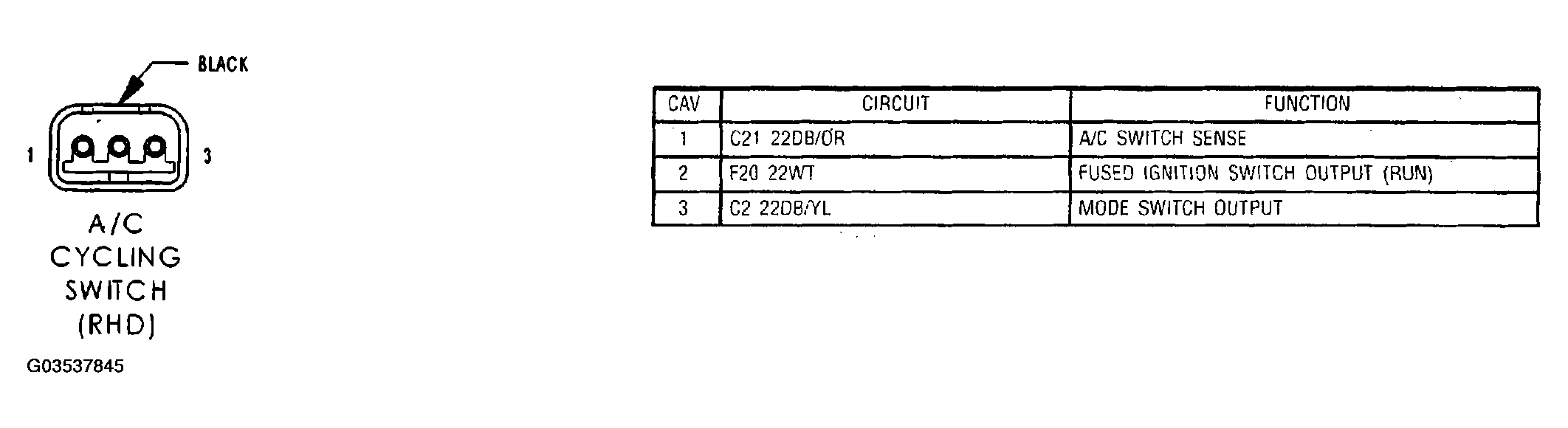 G03537845
