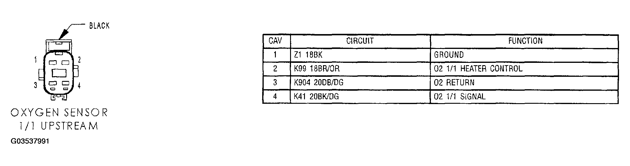 G03537991