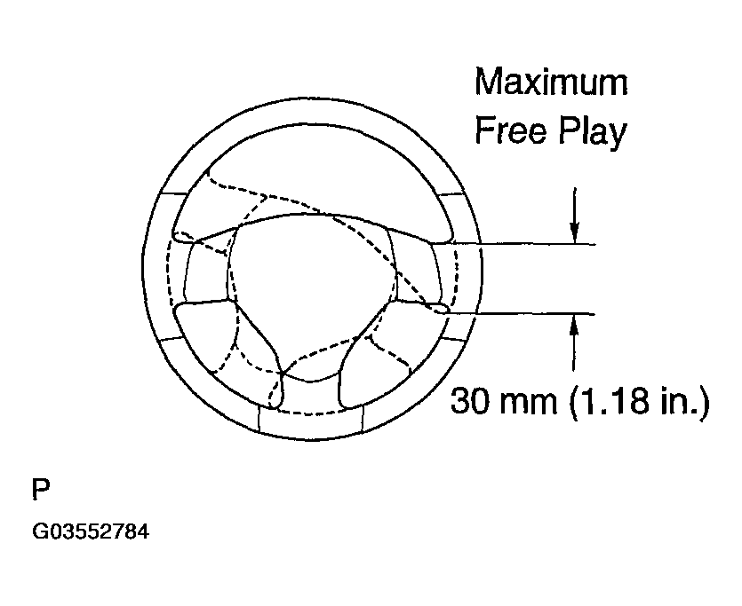 G03552784