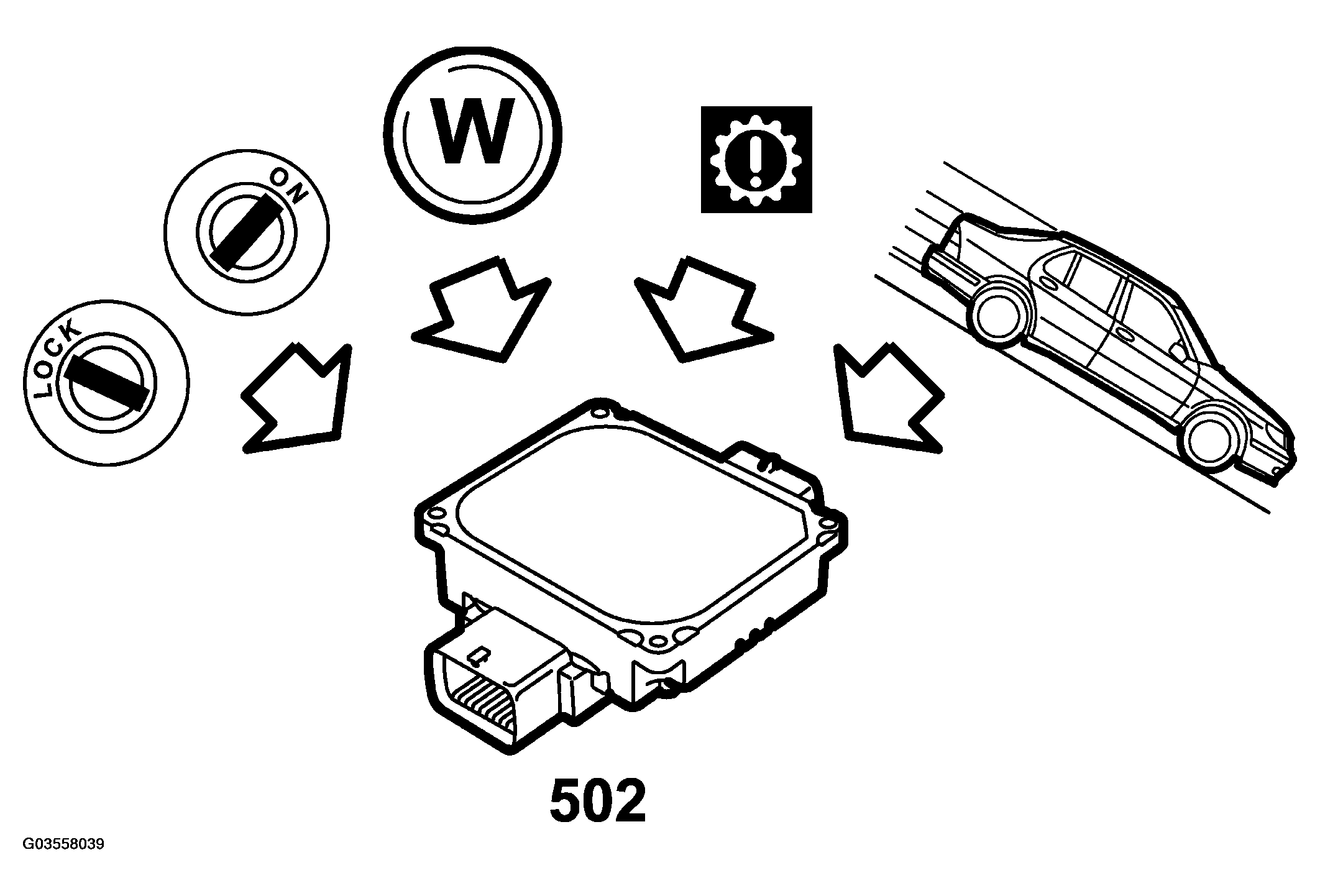 G03558039