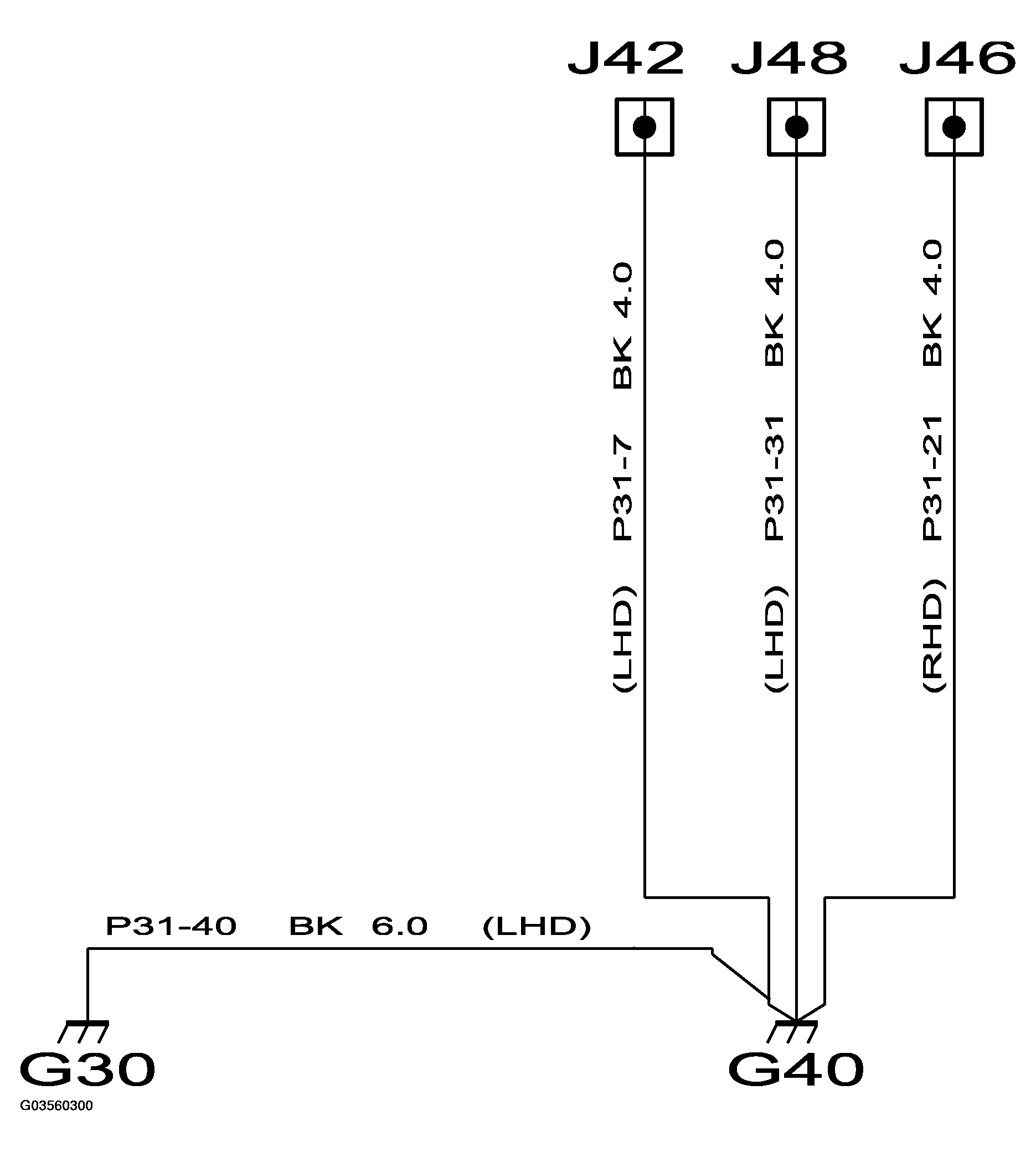 G03560300