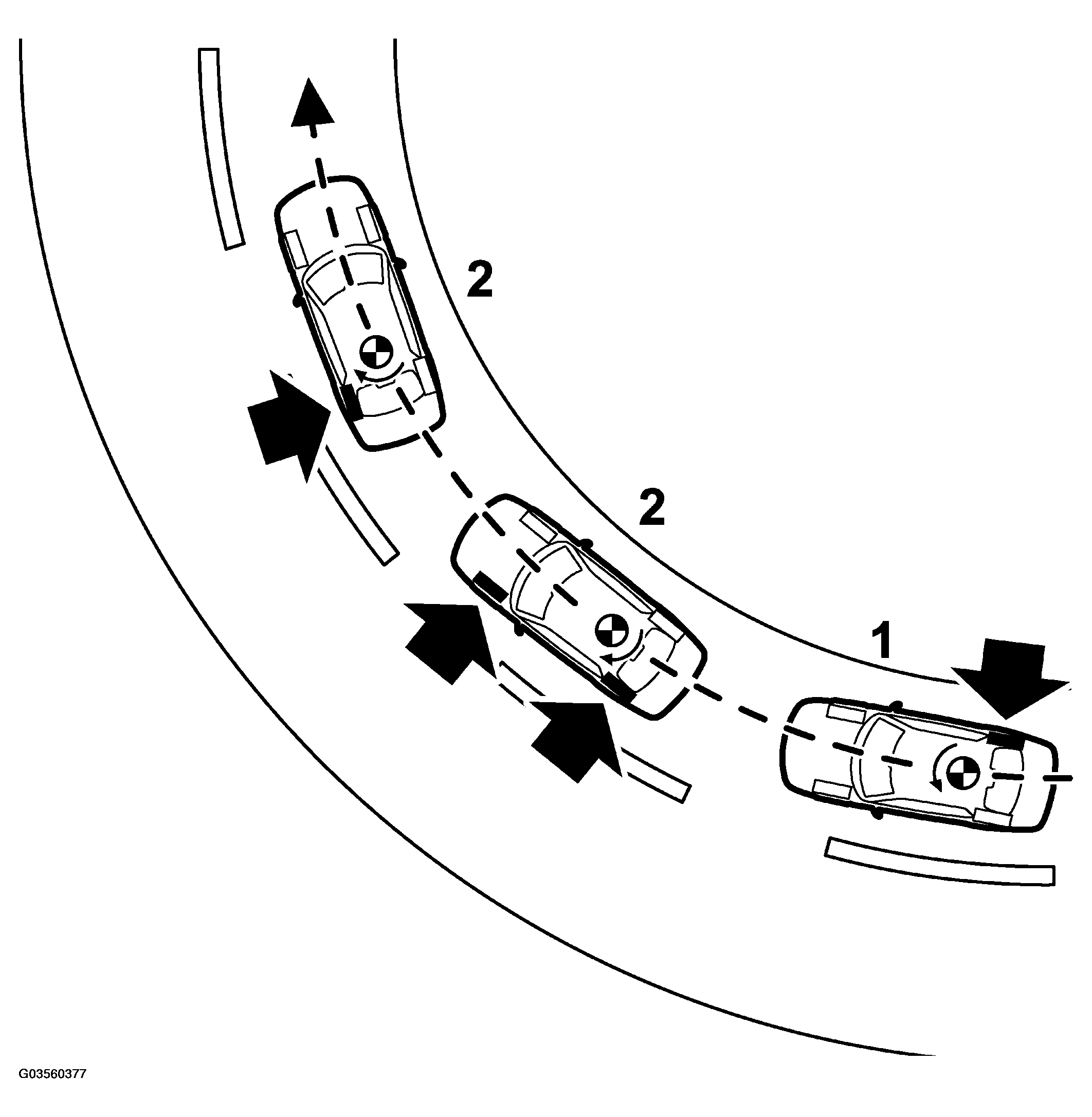 G03560377