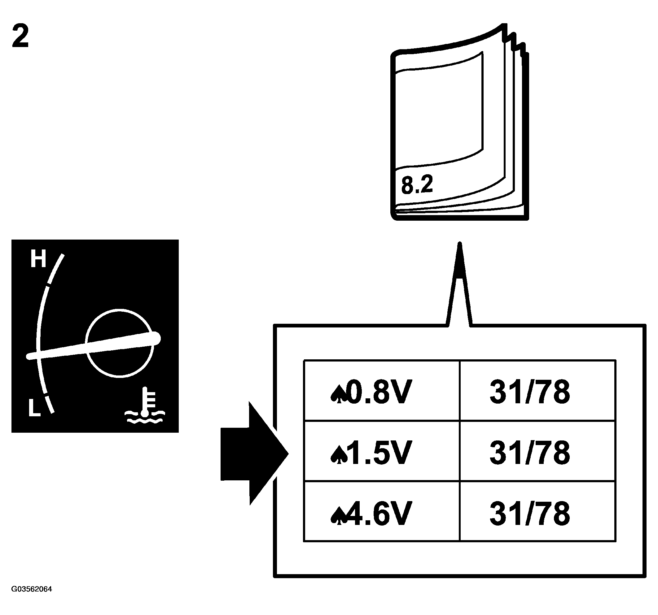 G03562064