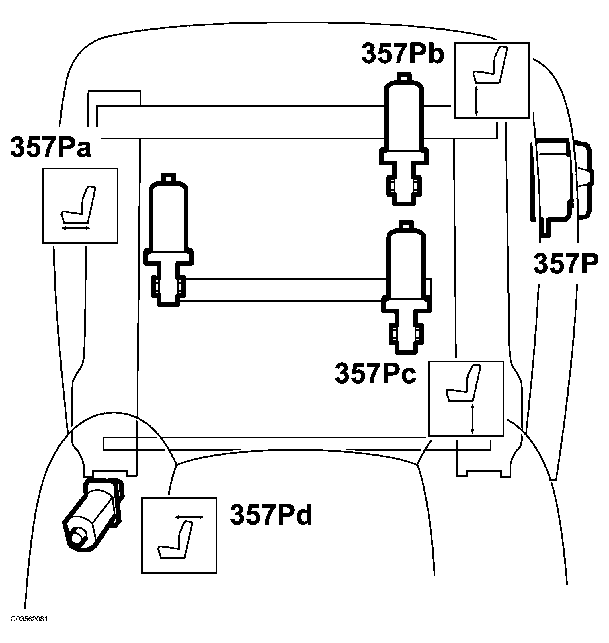 G03562081