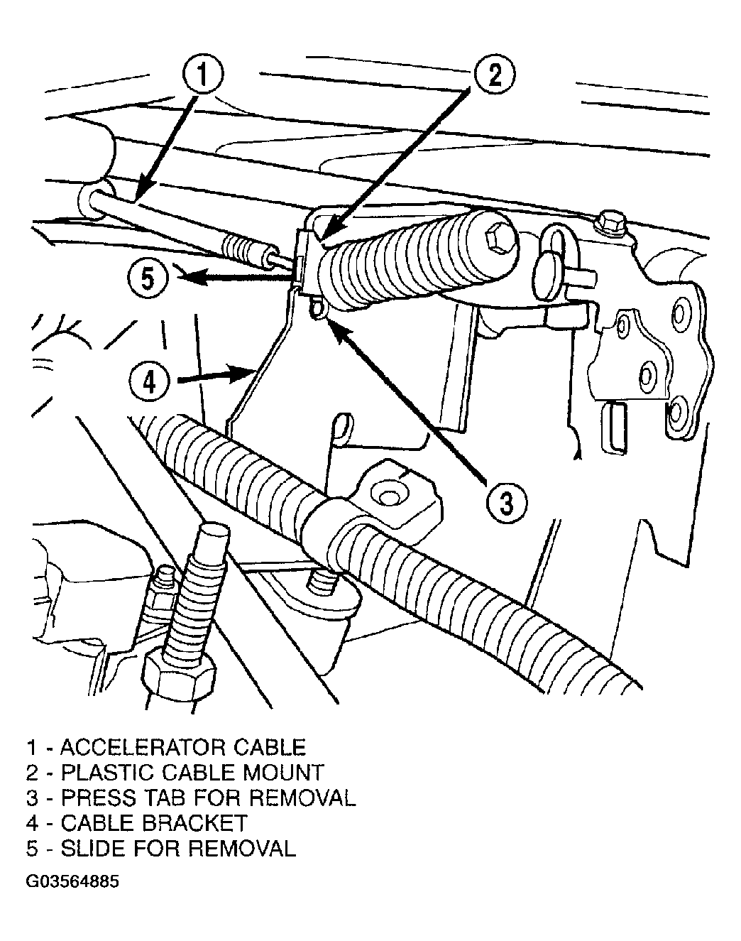 G03564885