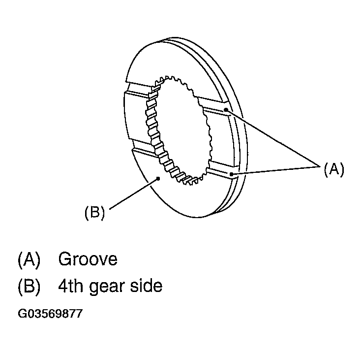 G03569877