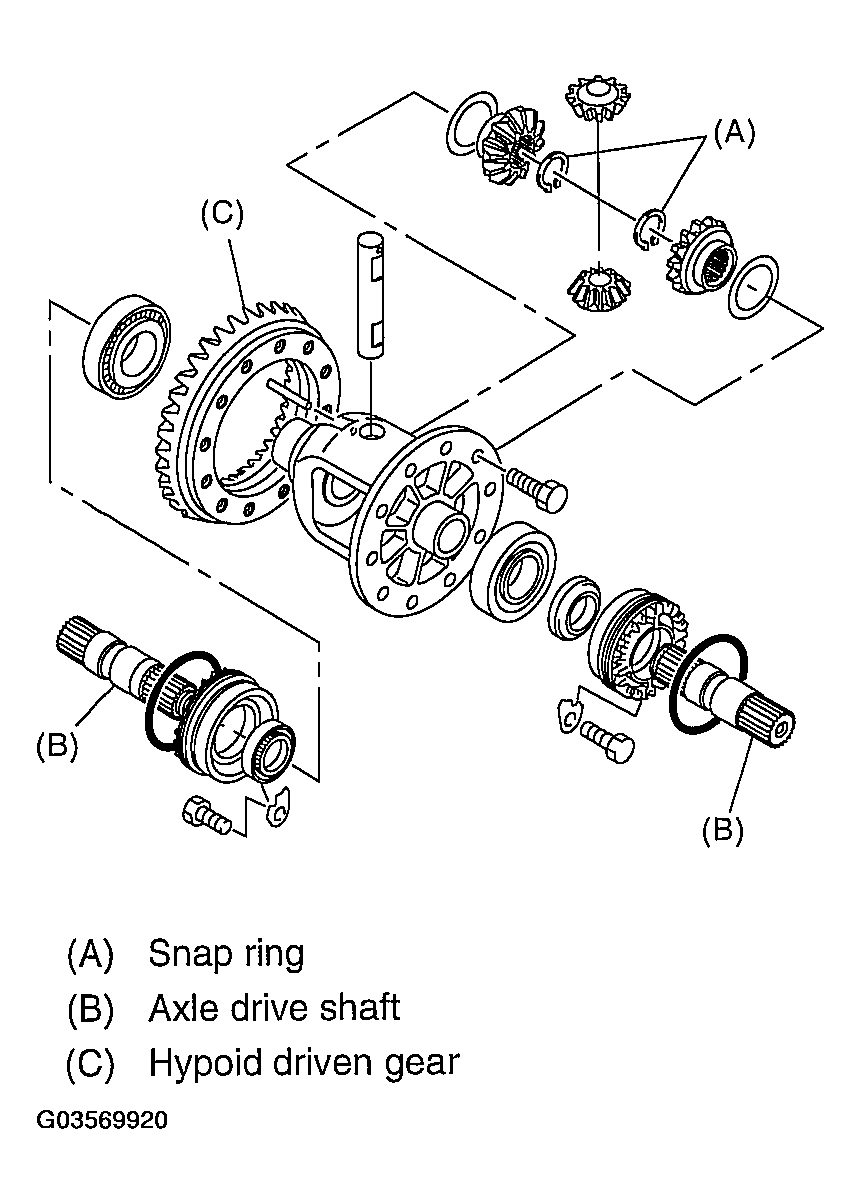 G03569920