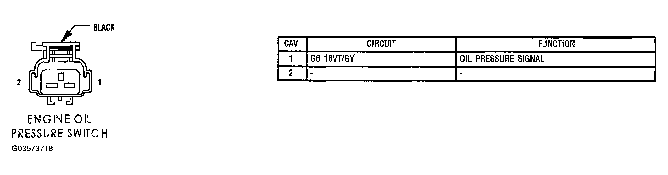 G03573718
