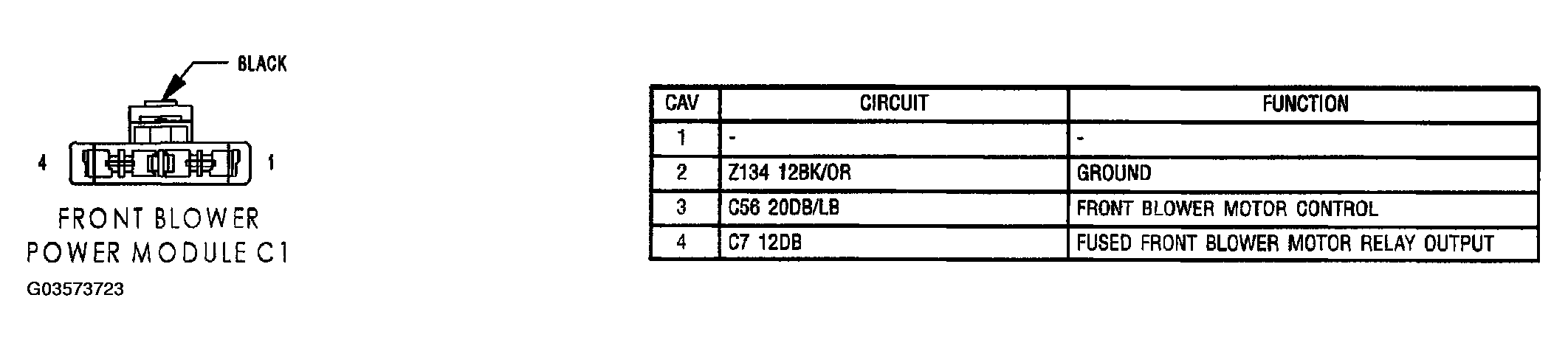 G03573723