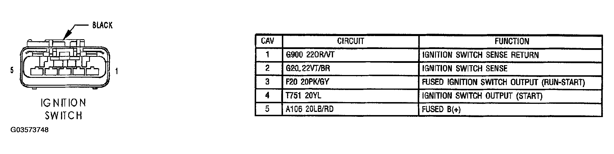 G03573748