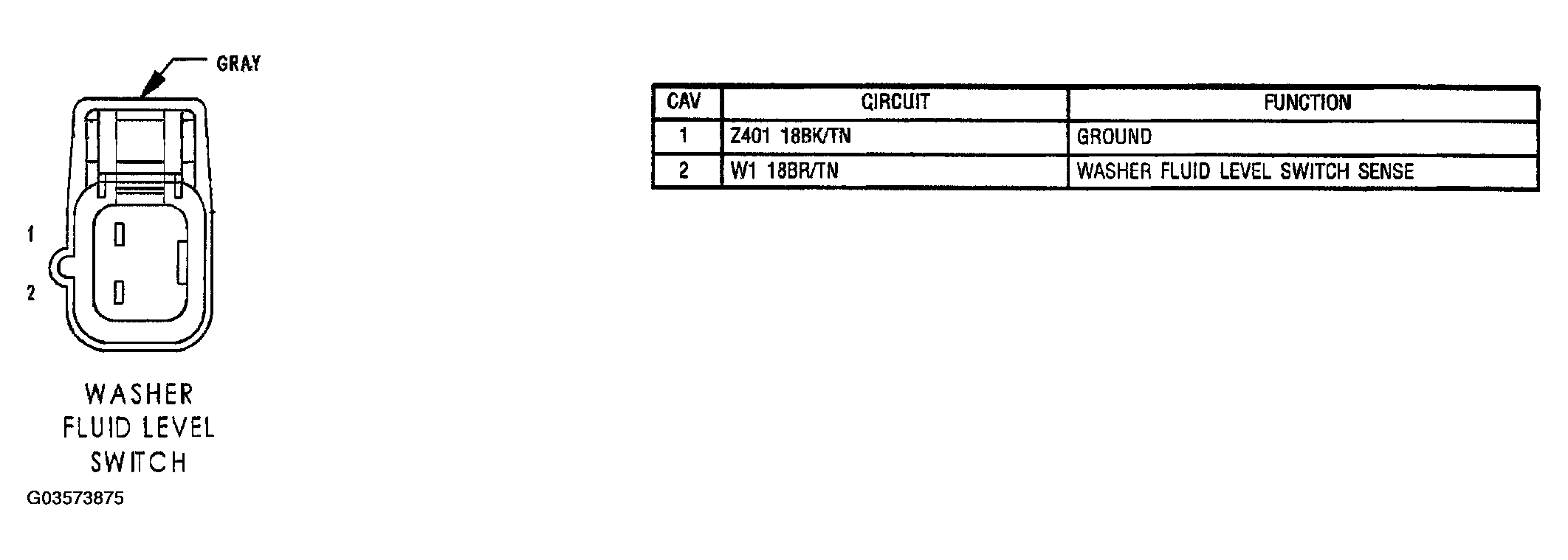 G03573875