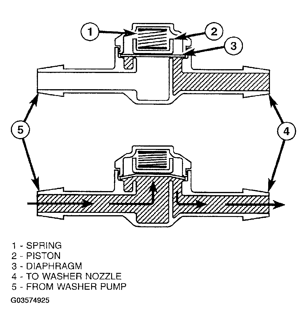 G03574925