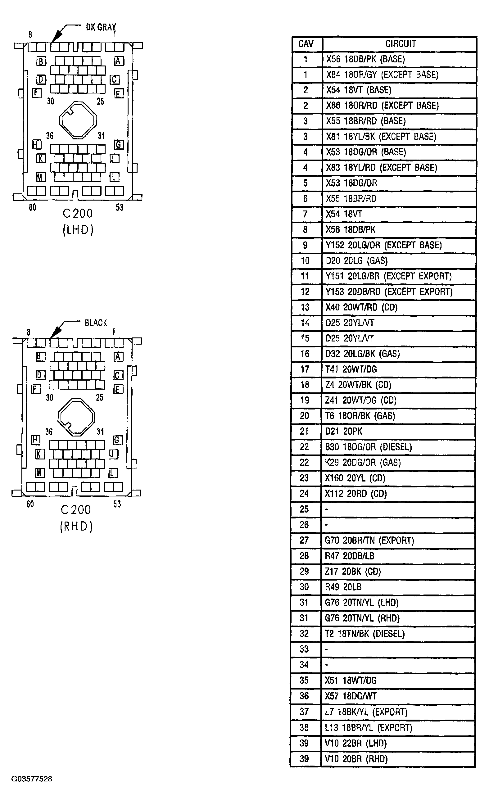 G03577528