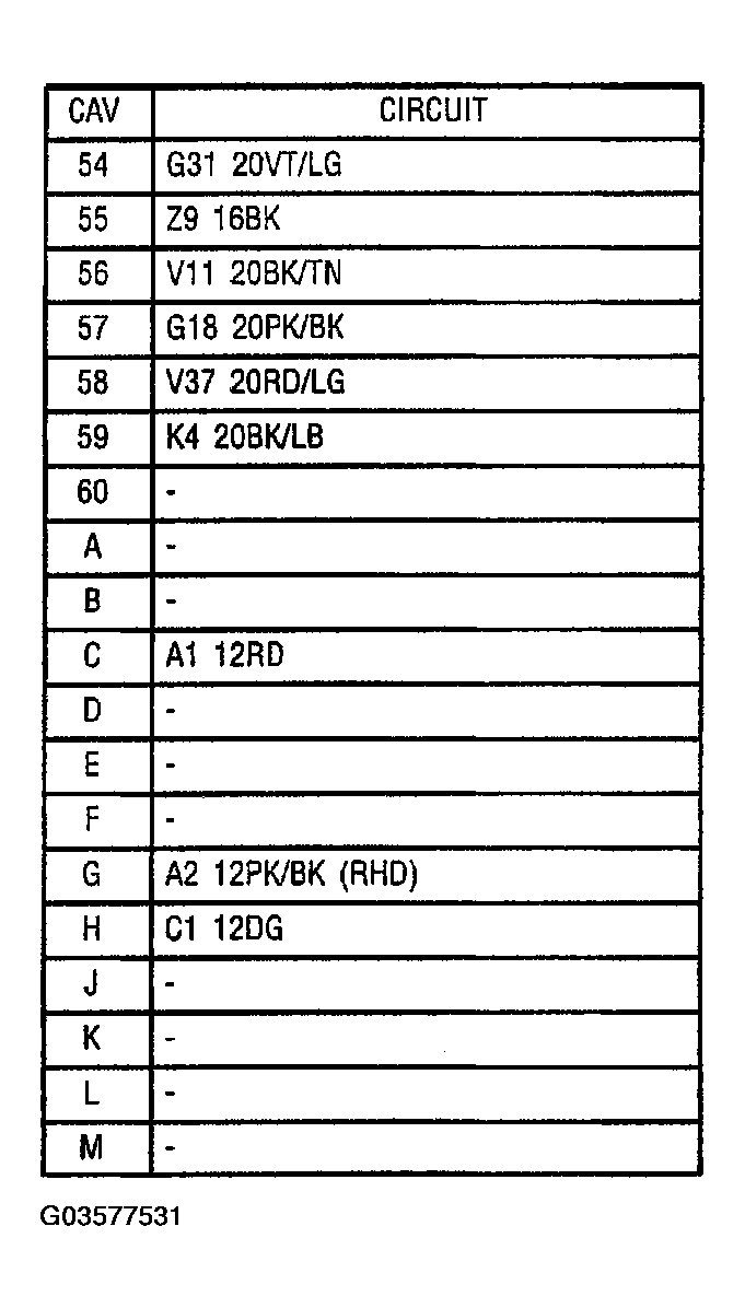 G03577531