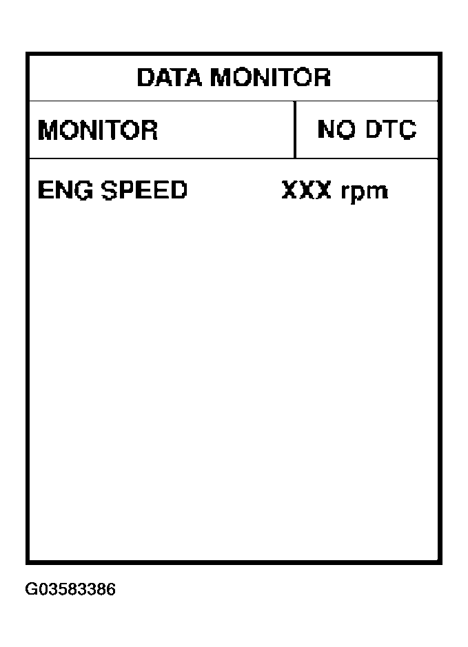 G03583386